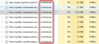 Иллюстрация к записи «Зачем Windows запускает несколько процессов svchost.exe – можно ли»