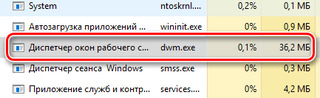 Иллюстрация к записи «Для чего Windows запускает процесс Desktop Window Manager»
