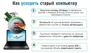 Иллюстрация к записи «Новый ноутбук с Windows работает очень медленно – что можно сделать»