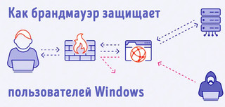 Иллюстрация к записи «Почему брандмауэр Windows лучше не отключать – 5 веских причин»