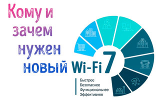 Иллюстрация к статье «Чем хорош Wi-Fi 7 – что ждать пользователям от нового стандарта связи»