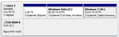 Windows 8 оптимизация дисков сколько проходов