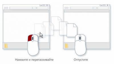 Основные приемы работы с файлами и папками в windows можно производить с помощью