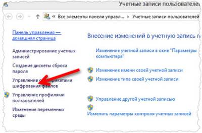 Как получить доступ к зашифрованным файлам при переустановке системы