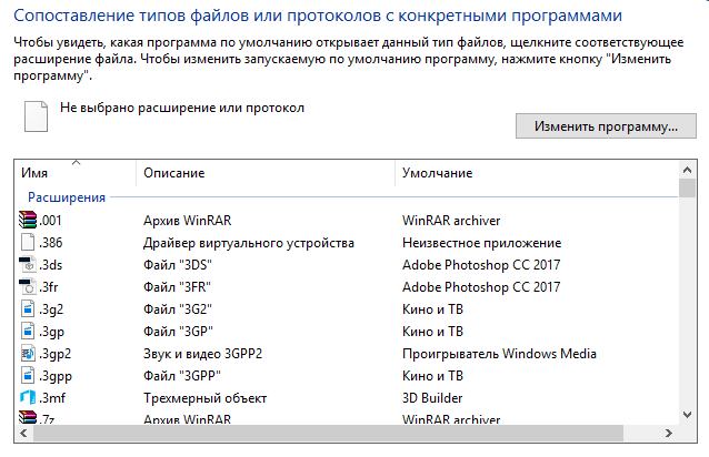 Как выбрать программу, которую Windows использует по умолчанию