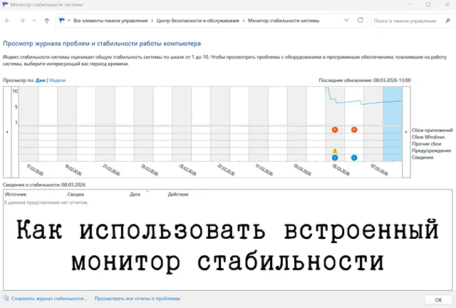 Изображение демонстрирует окно «Монитор стабильности системы» в операционной системе Windows
