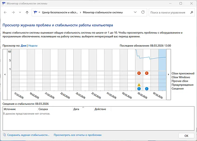 Просмотр записей в журнале монитора проблем и стабильности системы Windows 11