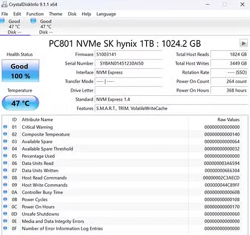 Типичные результаты SMART-проверки HDD в программе CrystalDiskInfo