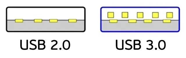 Образная иллюстрация различий в количестве контактов разных поколений USB-портов