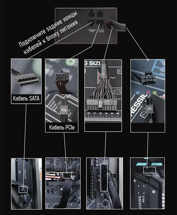 Разъёмы кабелей на блоке питания компьютера
