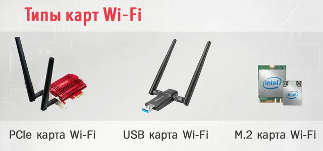 Распротраненные типы карт Wi-Fi для ПК и ноутбуков
