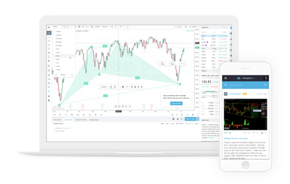 Использование сервиса TradingView на ноутбуке и смартфоне для анализа акций