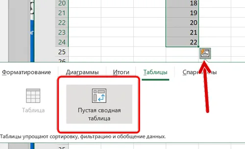 Создание сводной таблицы в документе Excel