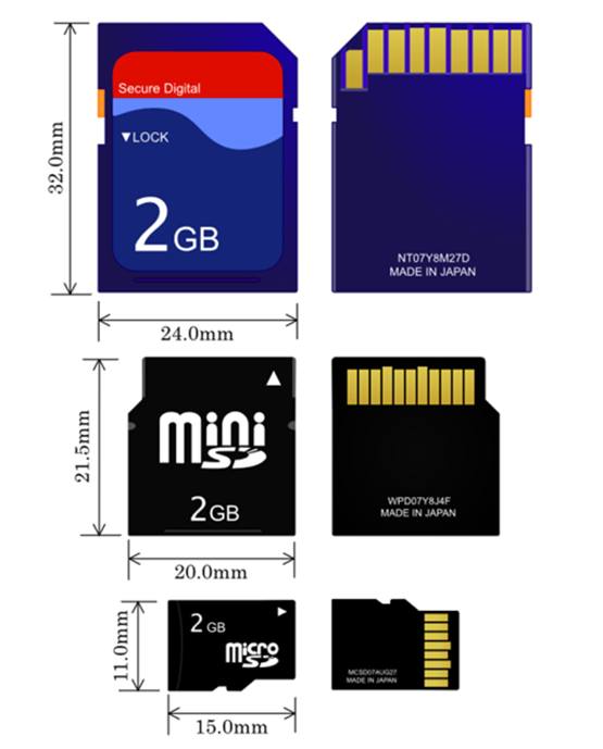 Стандарты физических размеров для SD-карт памяти