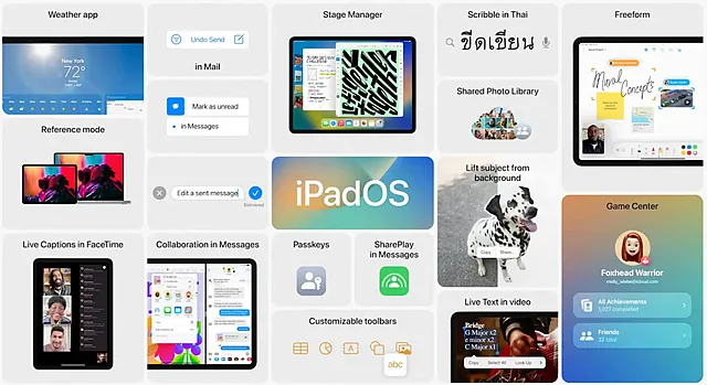 Возможности планшета iPadOS