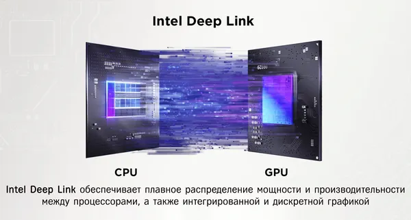 Распределение нагрузки между процессорами с помощью Intel Deep Link