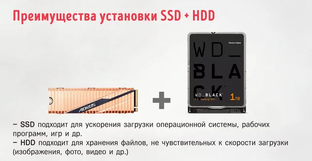 Преимущества совмещения дисков SSD и HDD