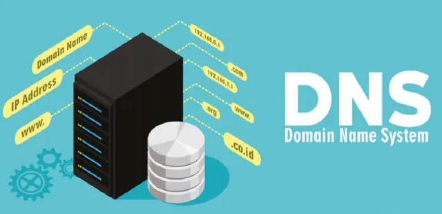 Связи доменных имён и IP-адресов в системе DNS
