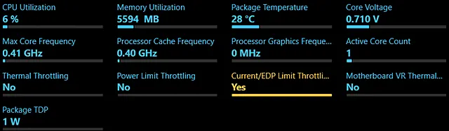 Выбор режима ограничения мощности с помощью Intel Extreme Tuning Utility