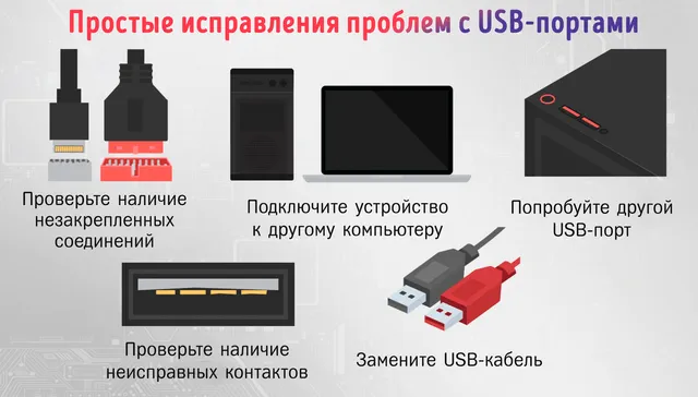 Возможные проблемы передних портов USB и способы их исправления