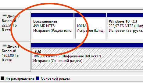 Пример системного резервного раздела для восстановления Windows