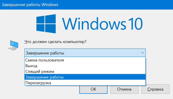Окно быстрого завершения работы системы Windows 10