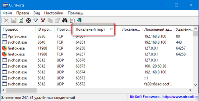 Как посмотреть открытые порты в windows server 2012