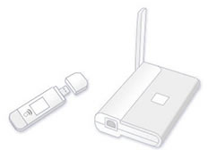 Обычные беспроводные сетевые USB-адаптеры