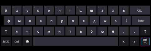 Что такое default ime